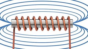 Electromagnetic Environment