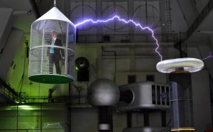 Faraday Cage