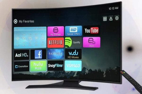 Samsung TV Model Number Lookup